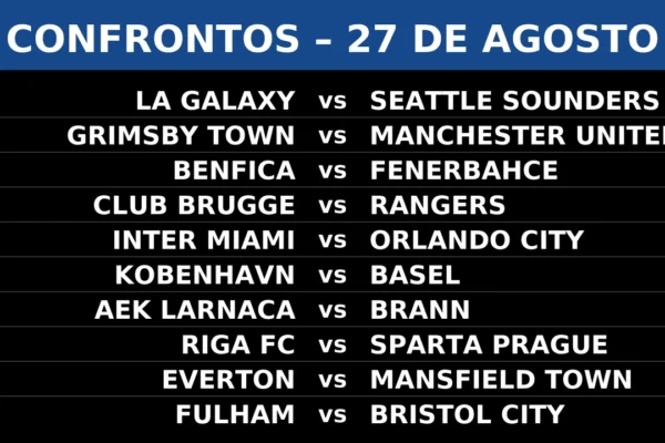 Destaques de Amanhã — 10 Jogos (27/08/2025)