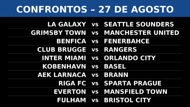 Destaques de Amanhã — 10 Jogos (27/08/2025)