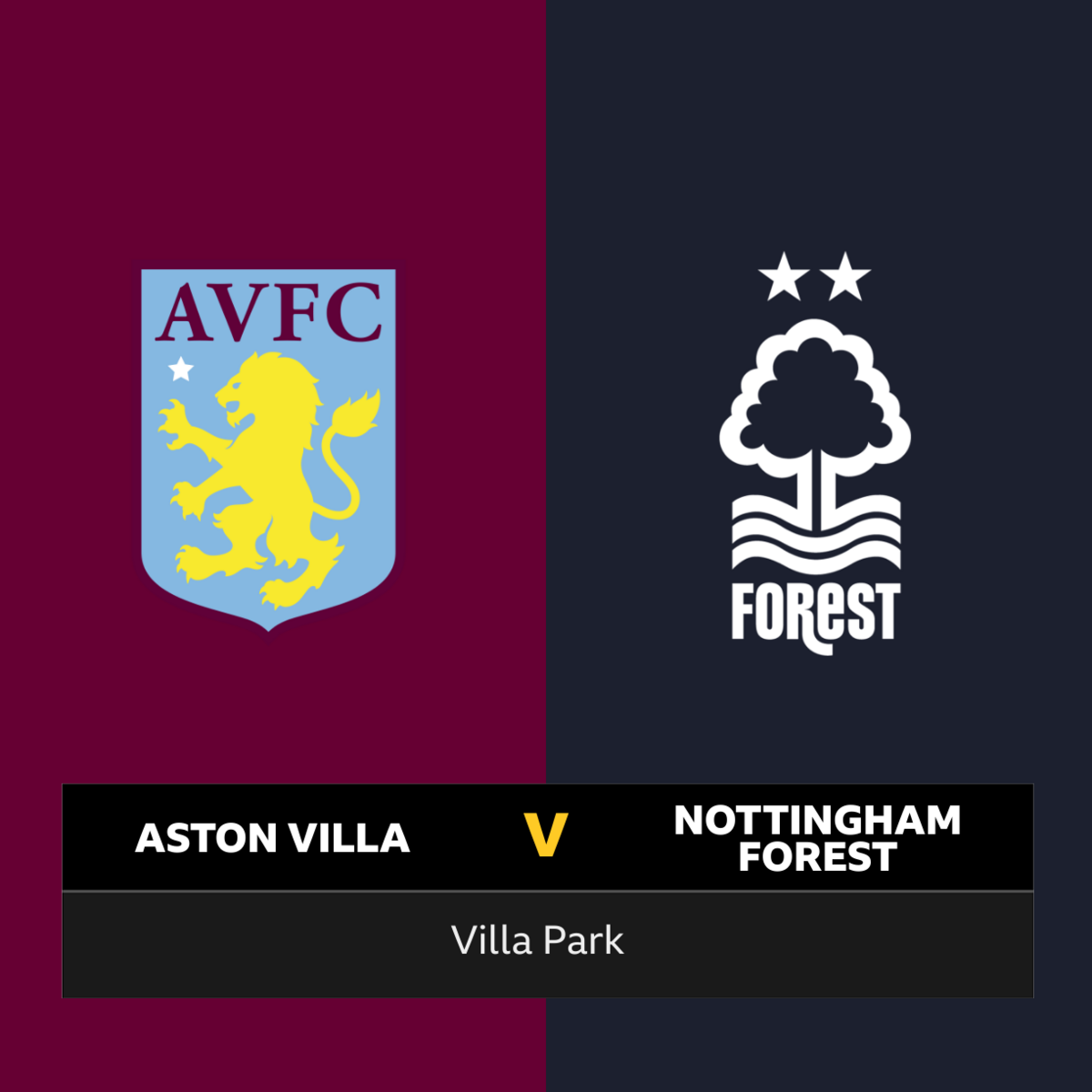 Aston Villa
