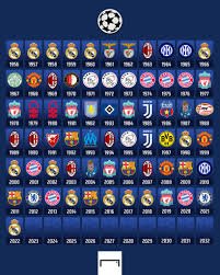 Champions League